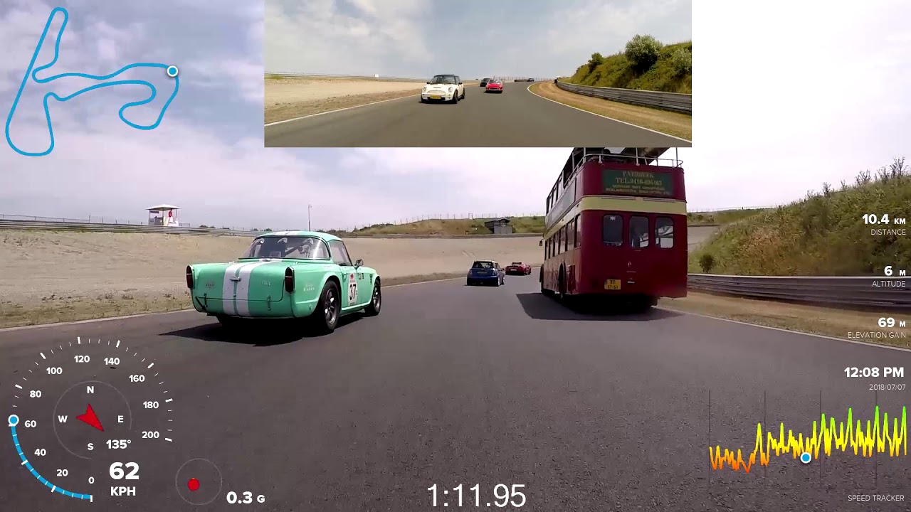 British Race Festival 7 juli 2018 Circuit Park Zandvoort