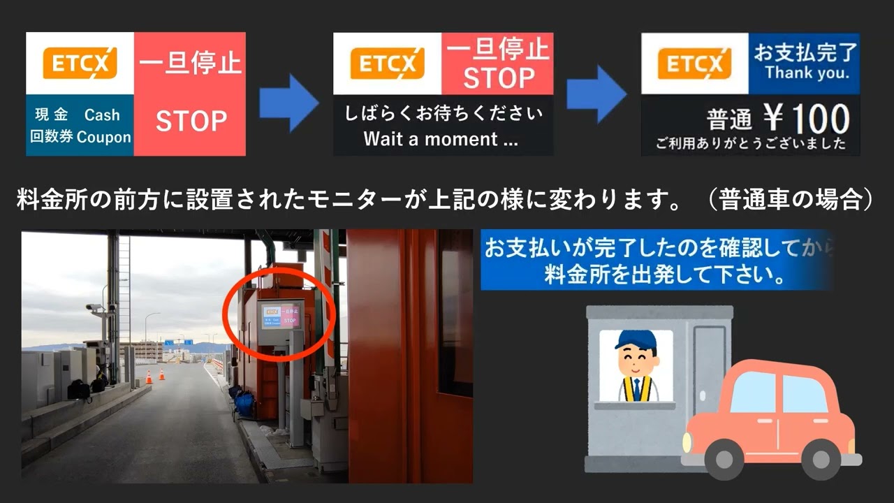 ETCXのご利用案内
