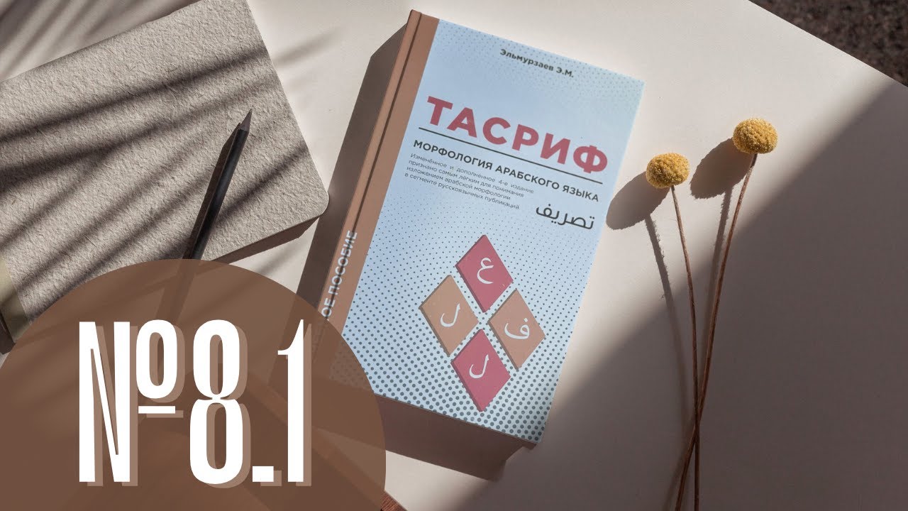 Урок Nº 8. Часть 1: Модели преобразования глаголов