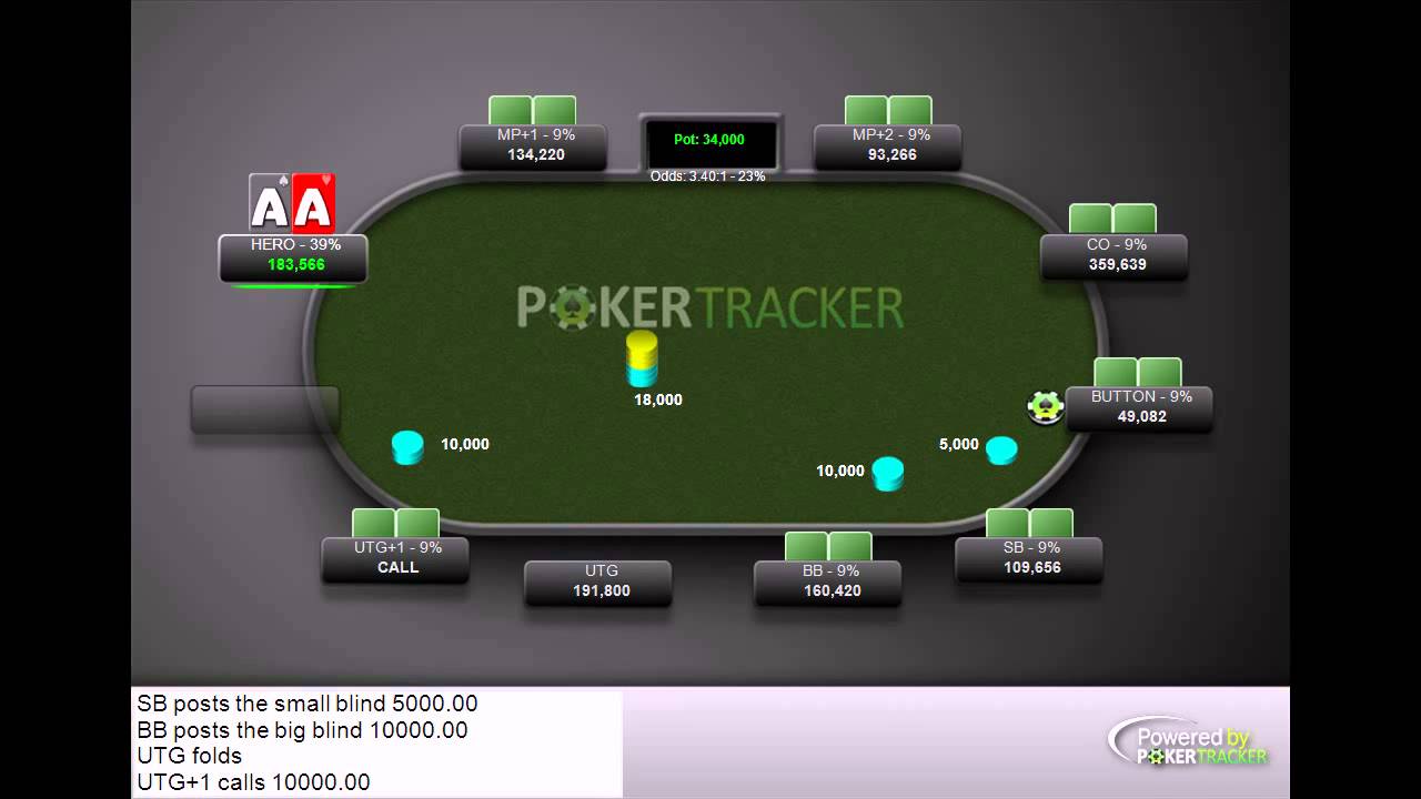 PokerTracker Playback - 888 Poker Hand #663891571