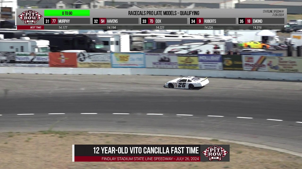 Анонс PitRow.tv | Stateline Speedway | Квалификация и день открытия гонки Idaho 200 | 26 июля 202...