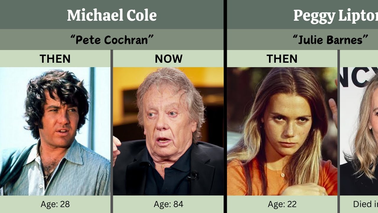 The Mod Squad (1968–1973) Then and Now 2024 ★ How They Changed?