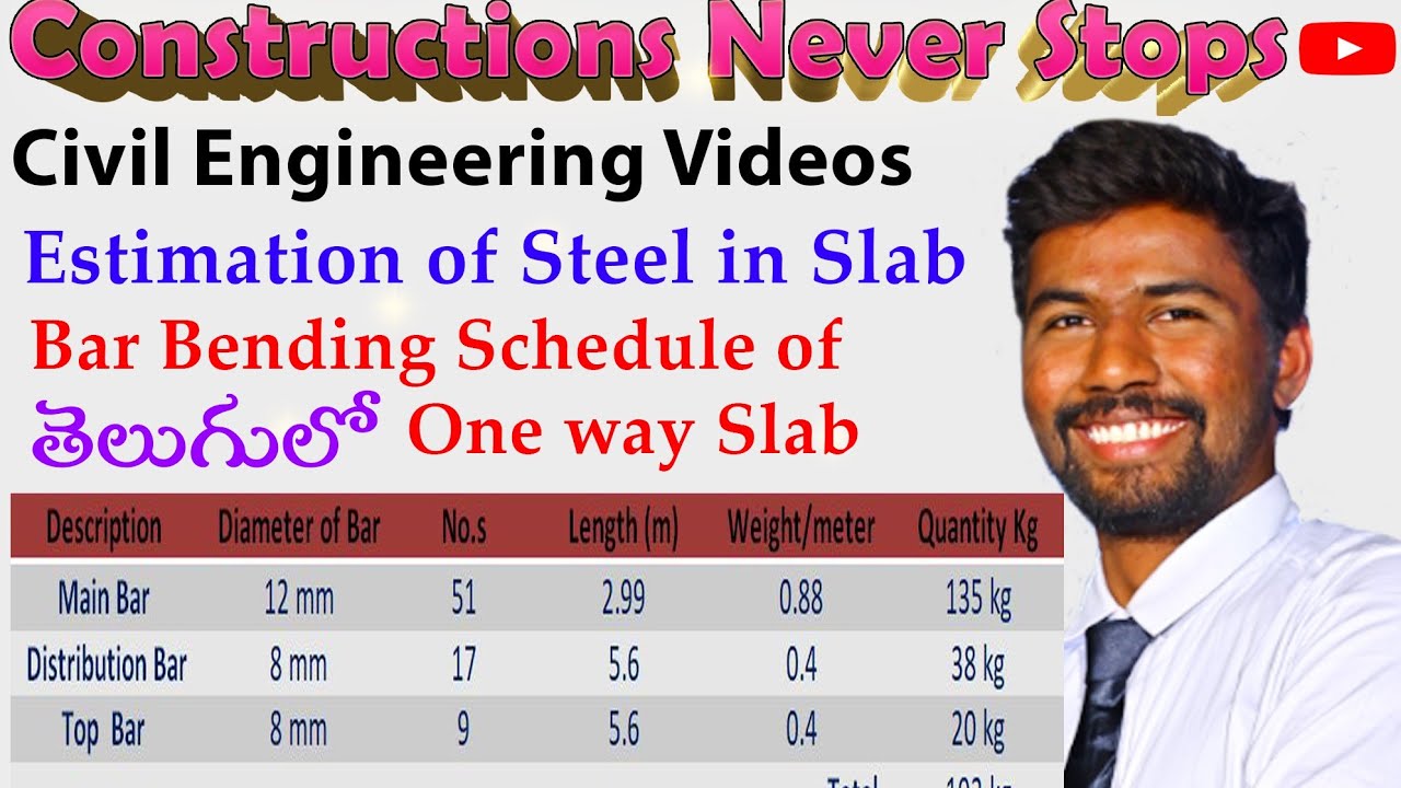 Bar Bending Schedule of One way Slab || How to find Quality of Steel for One way Slab || BBS of Slab