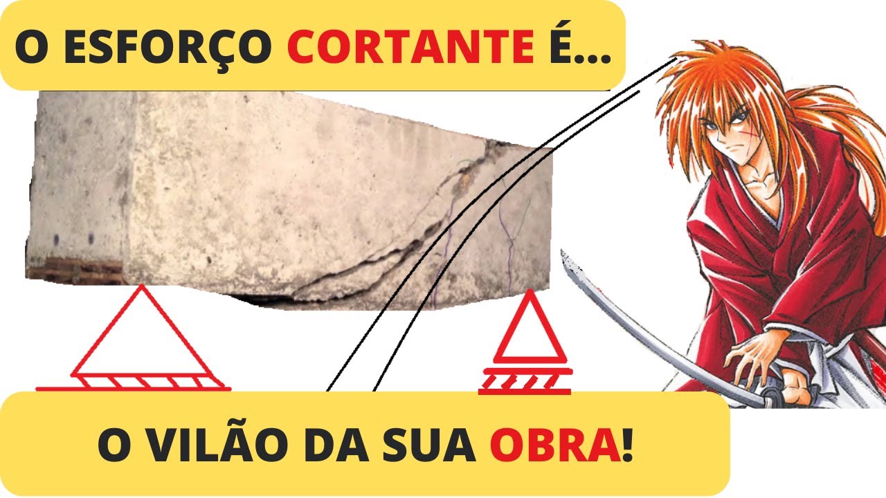 FISSURAS DEVIDO AO CISALHAMENTO - PATOLOGIA DAS ESTRUTURAS Ep #03