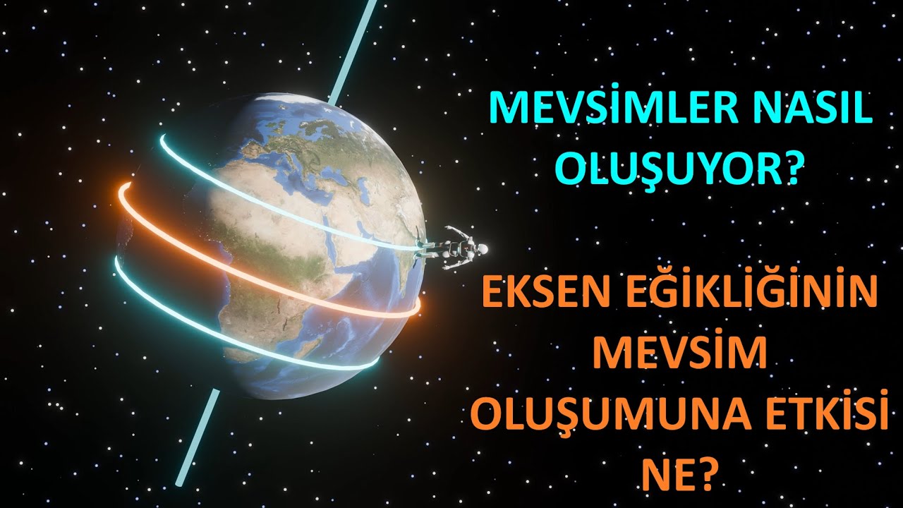 Mevsimlerin Oluşumunda Güneş Işınlarının Geliş Açısının Önemi (4K-UHD)