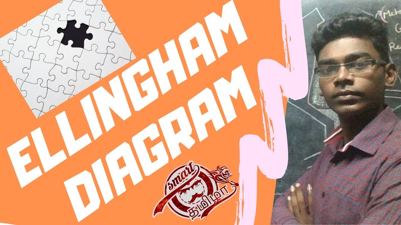 Ellingham Diagram | #12 | Metallurgy | Tamil | 12th Std Chemistry I Smart Tamizha |