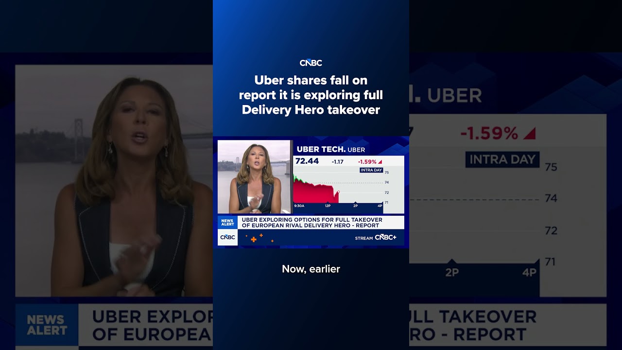 Акции Uber упали на фоне сообщений о возможной покупке Delivery Hero целиком
