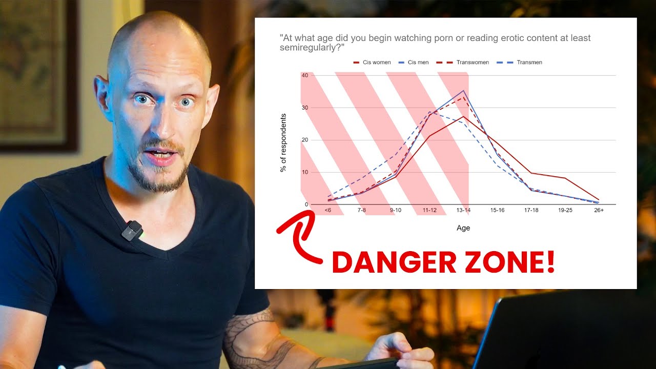 Early Exposure to Pornography & How it Affects Addiction Recovery