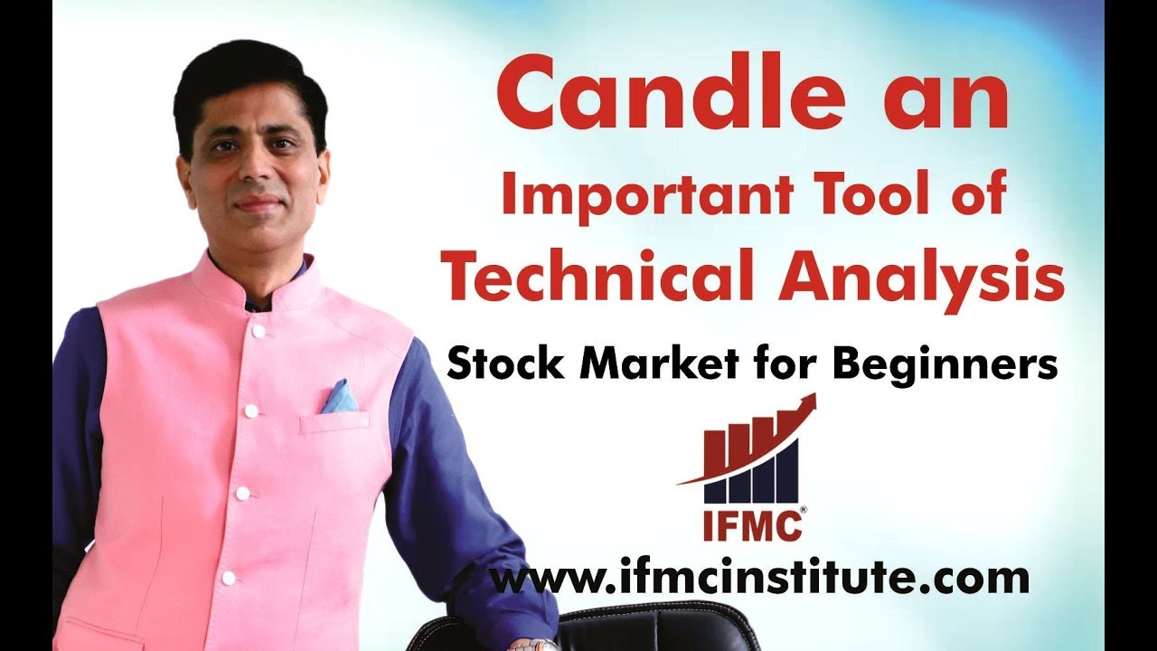 Learn Share Market Online l Candlestick Patterns l Candlestick Charts l Technical Analysis