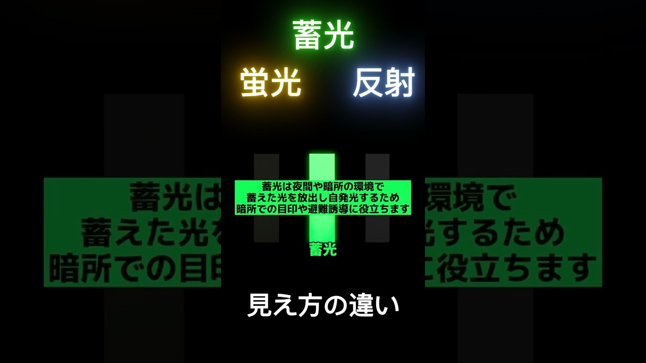 蓄光・蛍光・反射　見え方の違い　 #防災 #安全 #事故