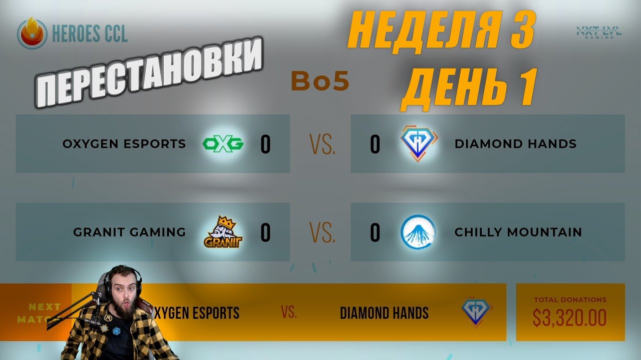 [HeroesCCL Season 3] - Неделя 3.1 🏆 | HoTS Esports 2021