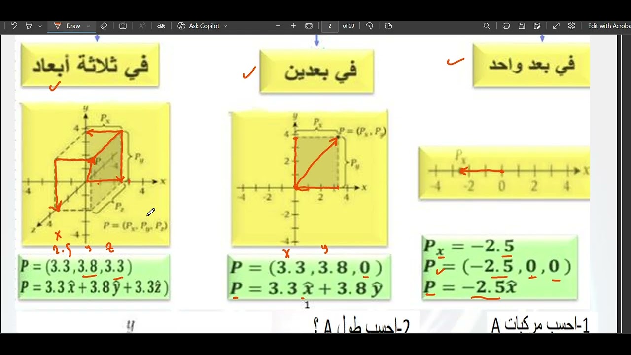 مراجعة هيكل الفيزياء  الصف الحادي عشر متقدم الالكتروني الجزء الأول  المتجهات الفصل الاول