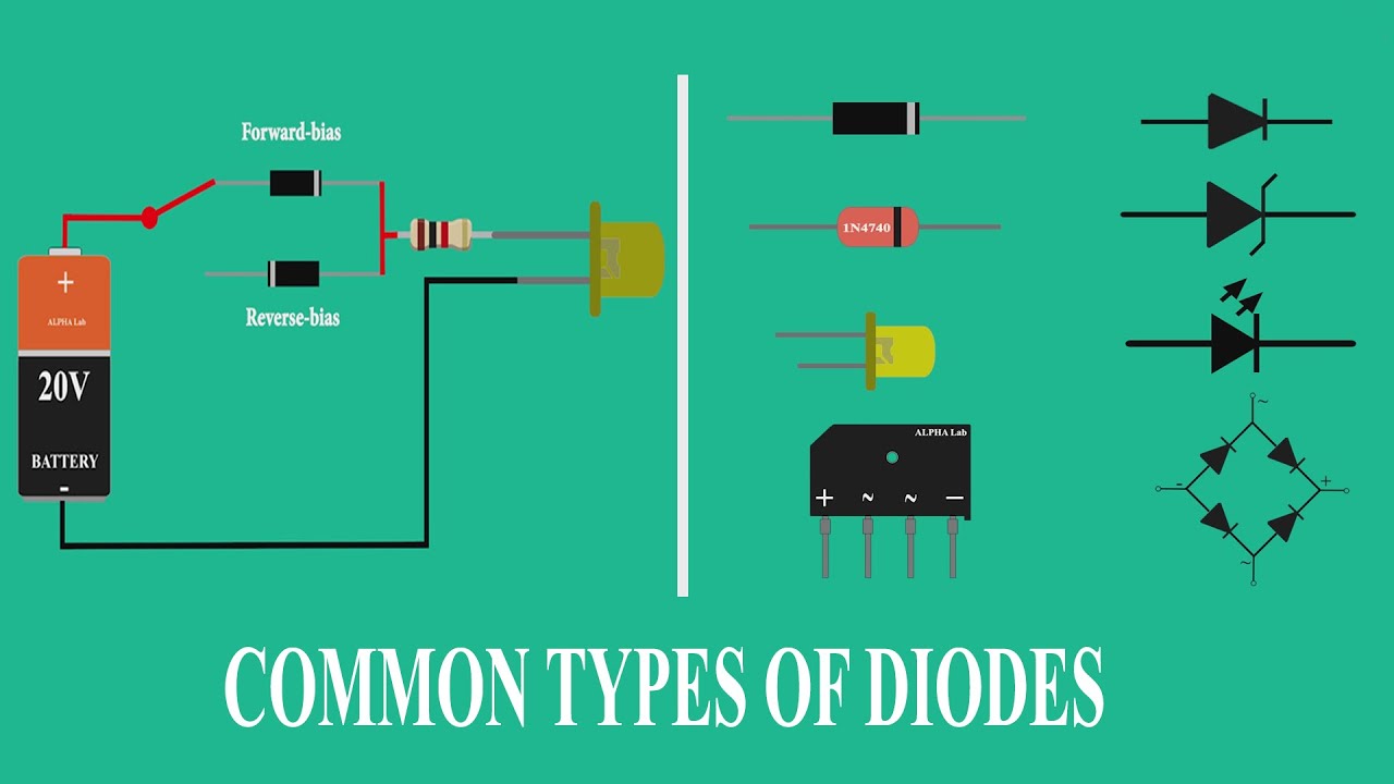 Diode forward and reverse bias experiment