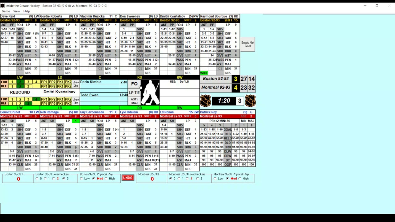 Cards and Dice Sunday: Inside the Crease Hockey