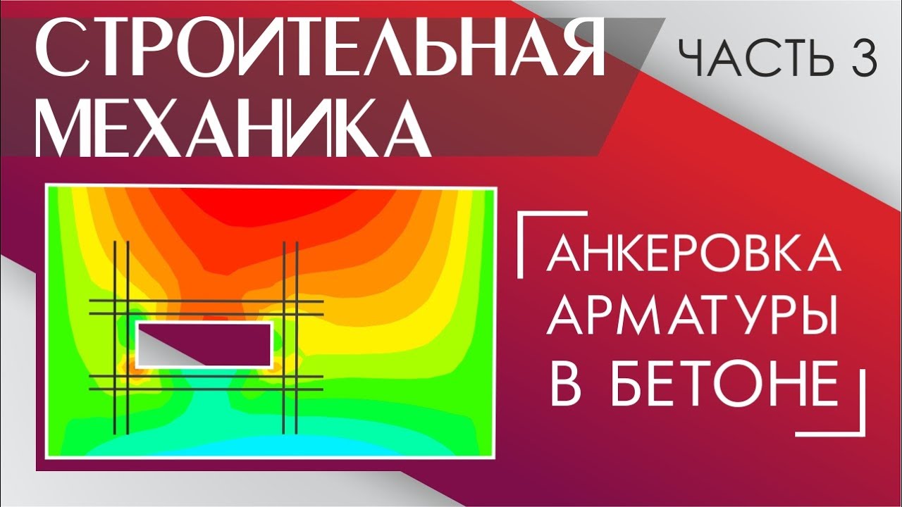 Анкеровка арматуры. Часть 3. Армирование локальных зон монолитных перекрытий