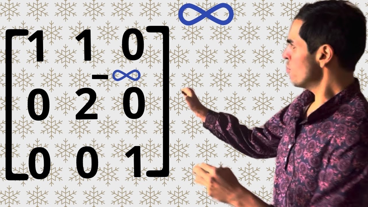 a nice matrix limit