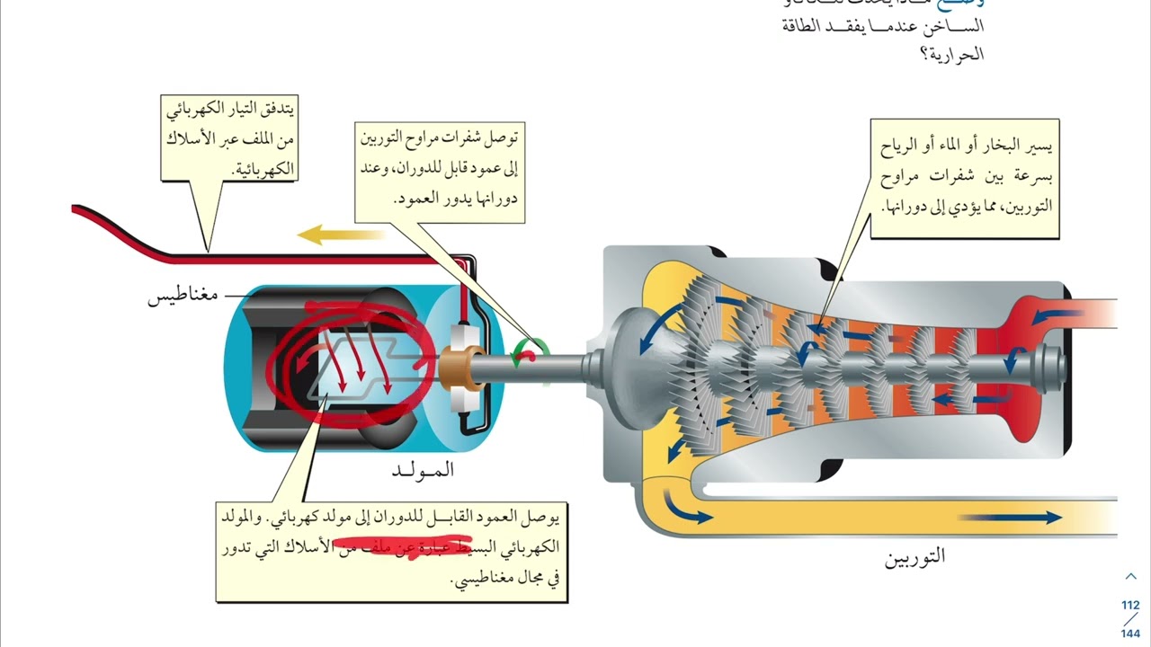 تحولات الطاقة علوم ثاني متوسط 1445