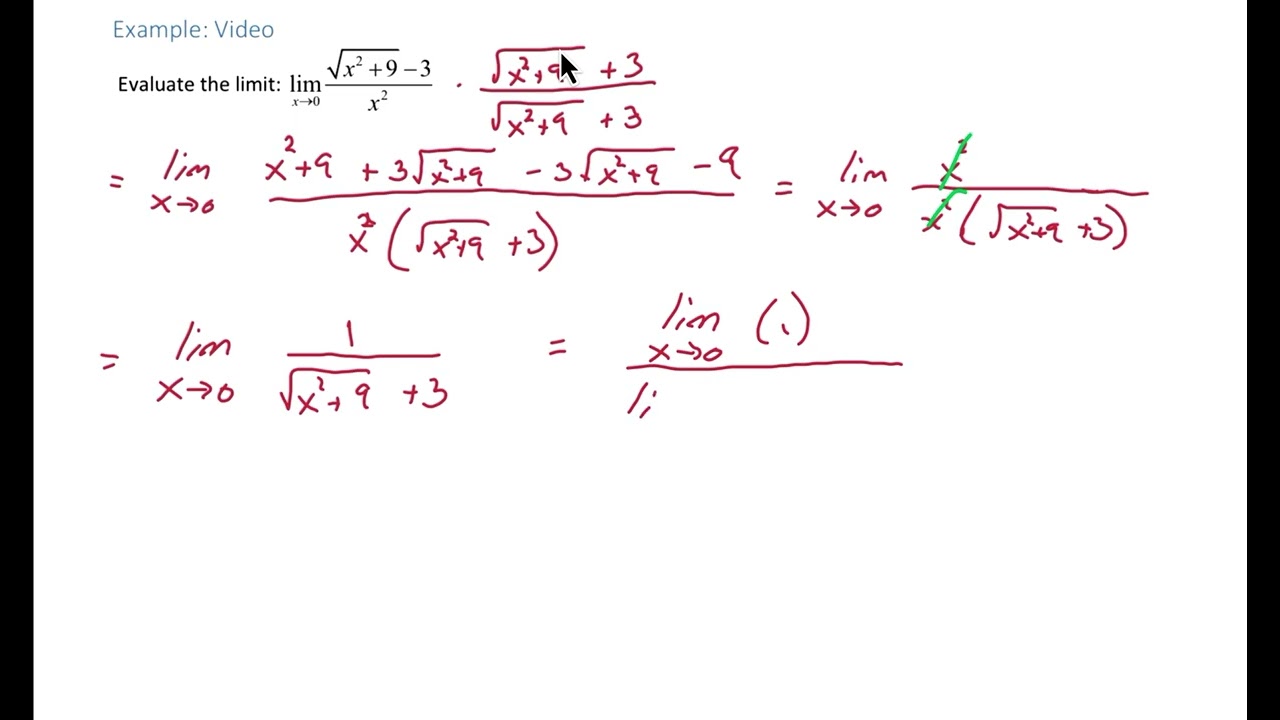 Evaluating Limits by Rationalizing the Numerator