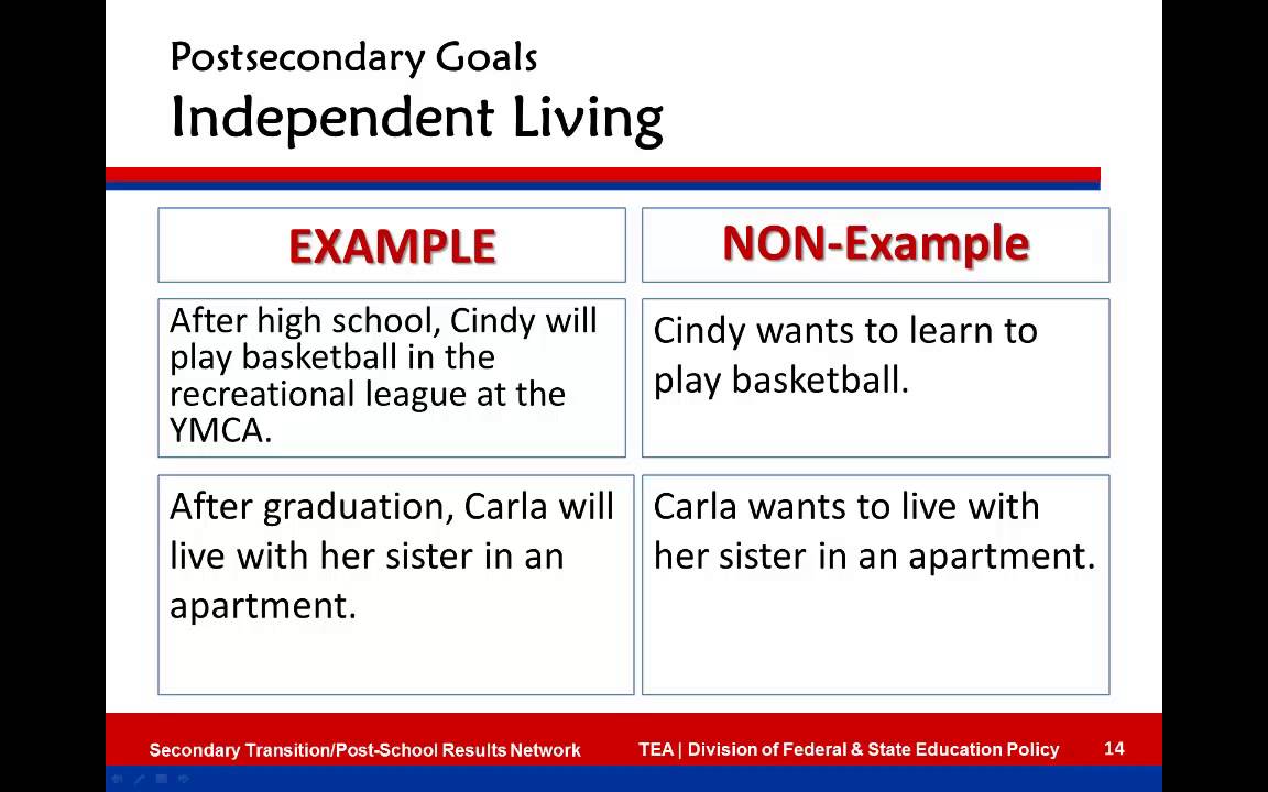 Module 2: Measurable Post-secondary Goals