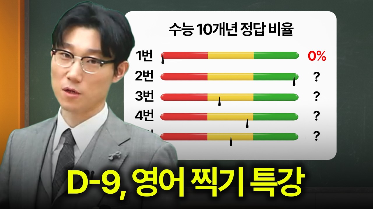 수능 전, 마지막 찍기 특강입니다. (ft. 어법 찍는 법)