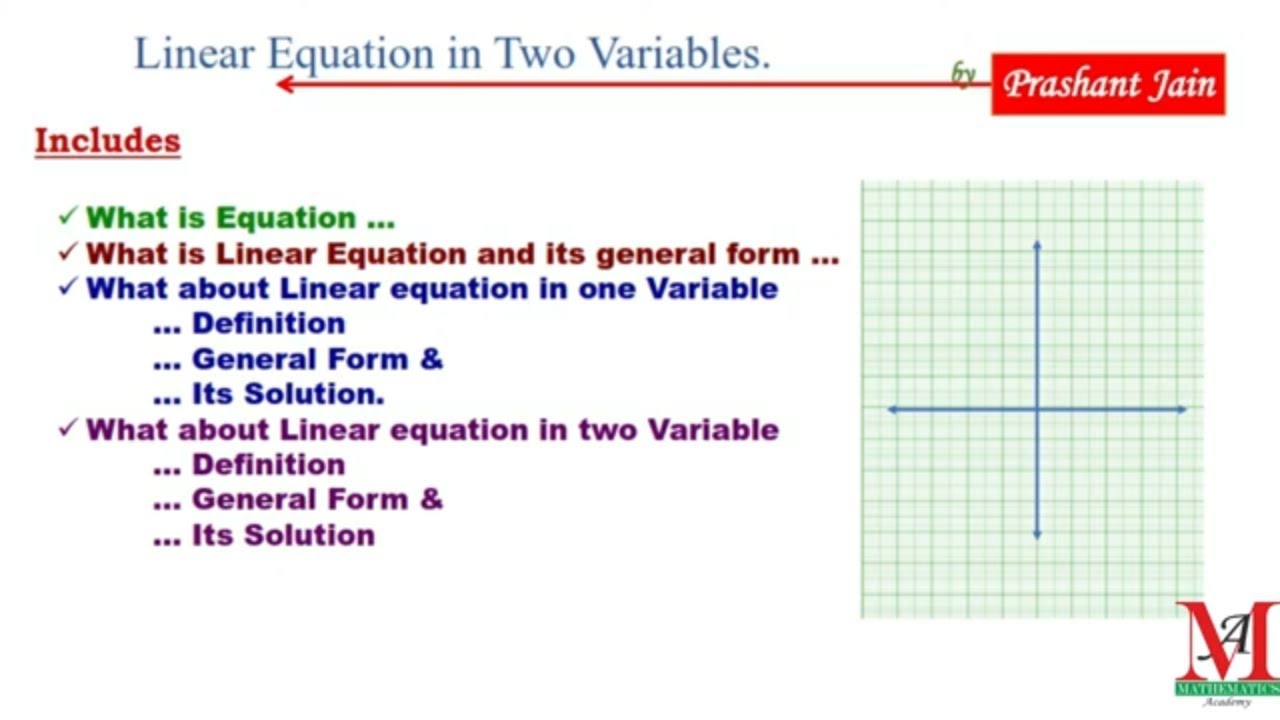 Linear Equation in Two Variables|| Part1||Chapter3||Basics