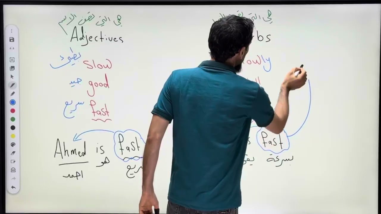 السادس الإعدادي المنهج الجديد 2026 (أساسيات 4)