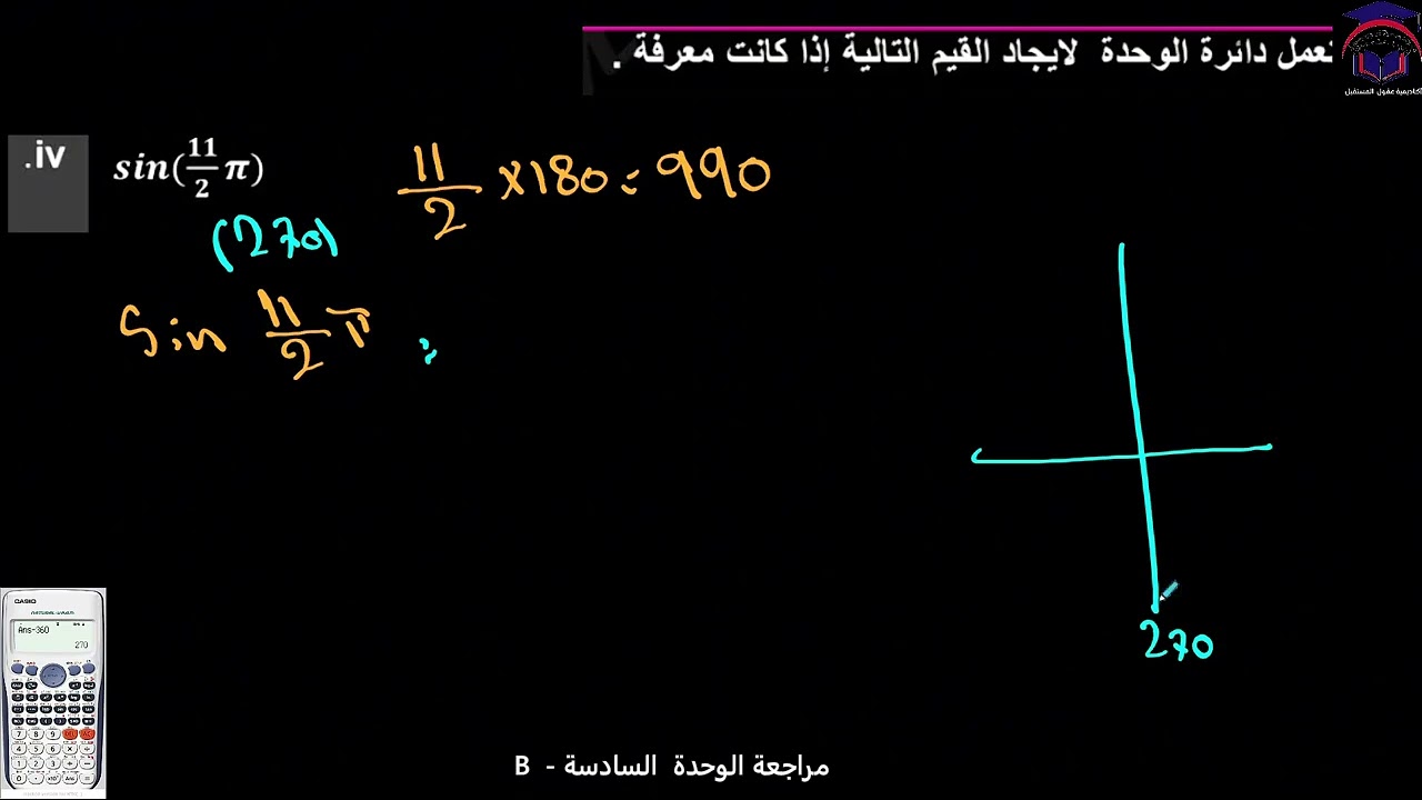Math 11 S2 lesson B talat مراجعة الوحدة  السادسة  ‏رياضيات الصف ‏الحادي عشر