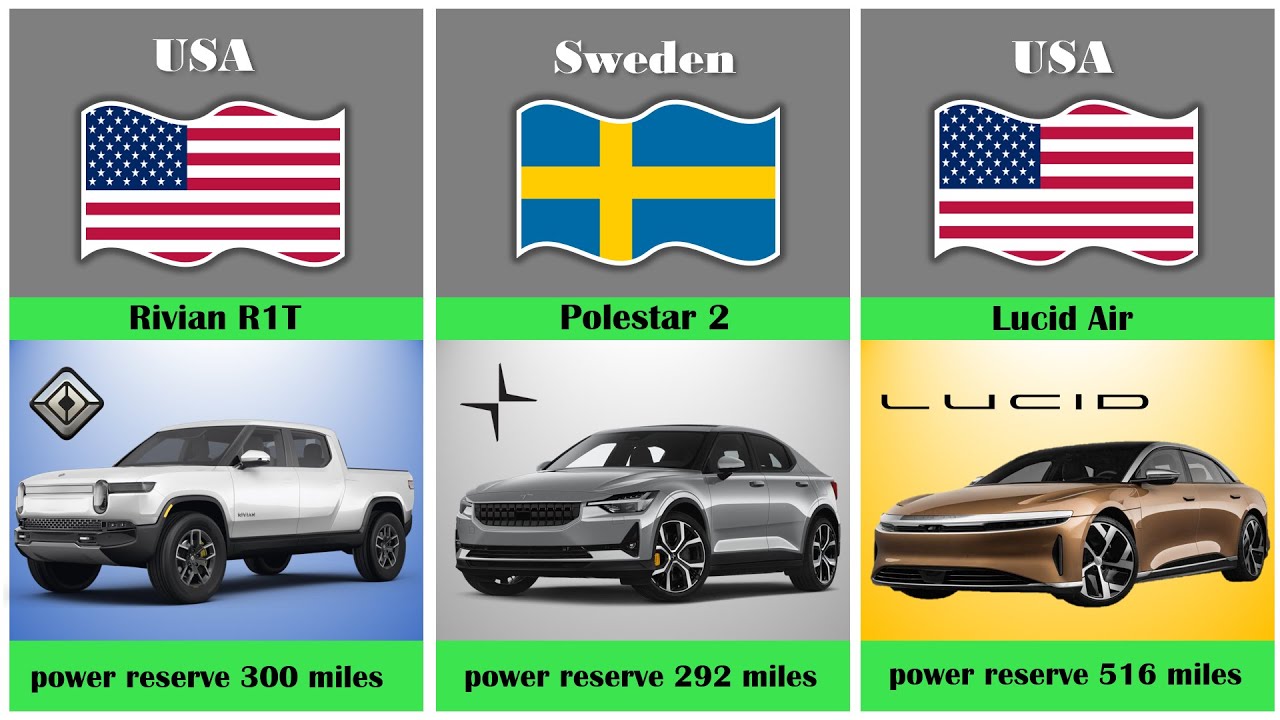 Top Models Electric Cars 2023 / Best EV Vehicles By Country From Top Brands