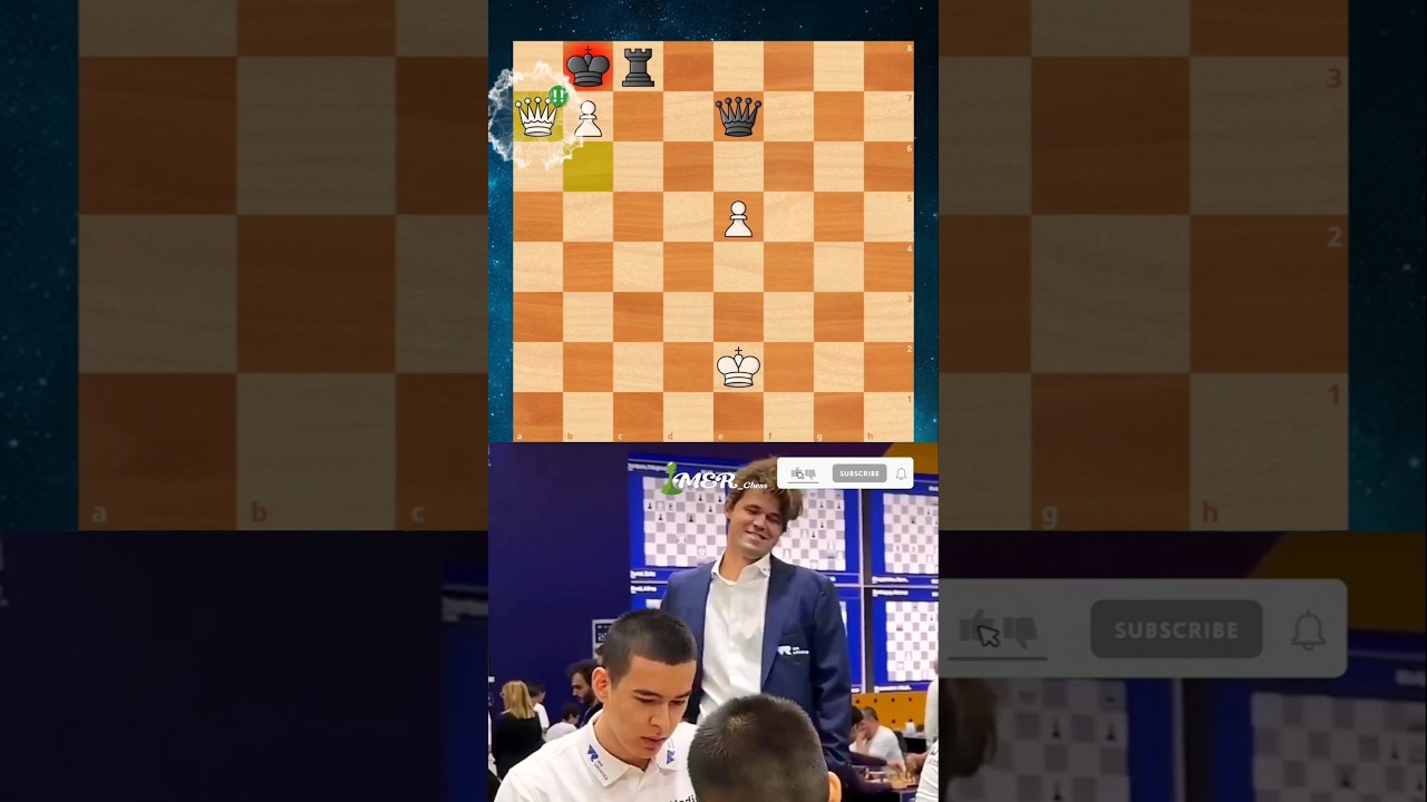 Brilliant Chess Tactics ‼️💎🔥 Magnus and Nepo reaction 👏😎