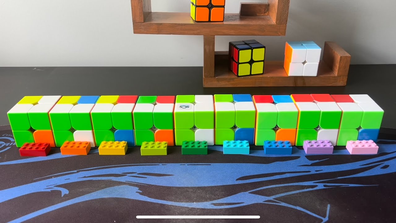 The LS Method for 2x2