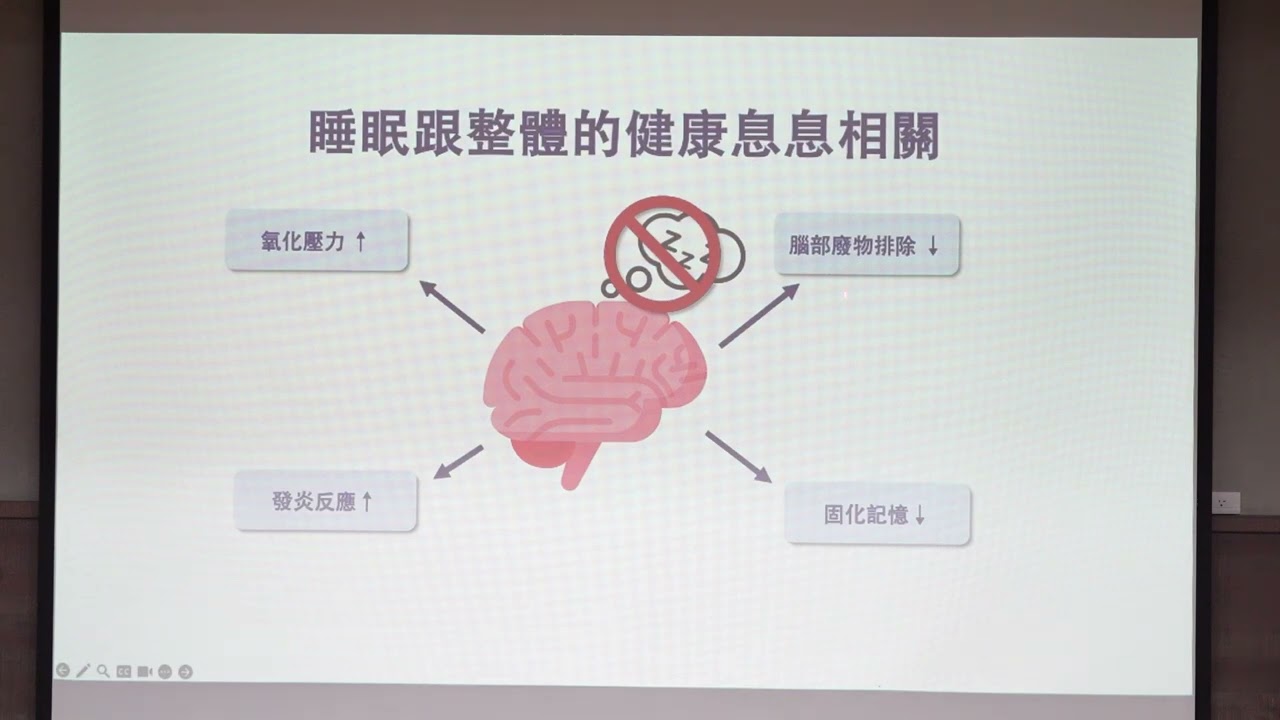 20241221第74場推廣教育講座_巴金森患者常見的睡眠障礙