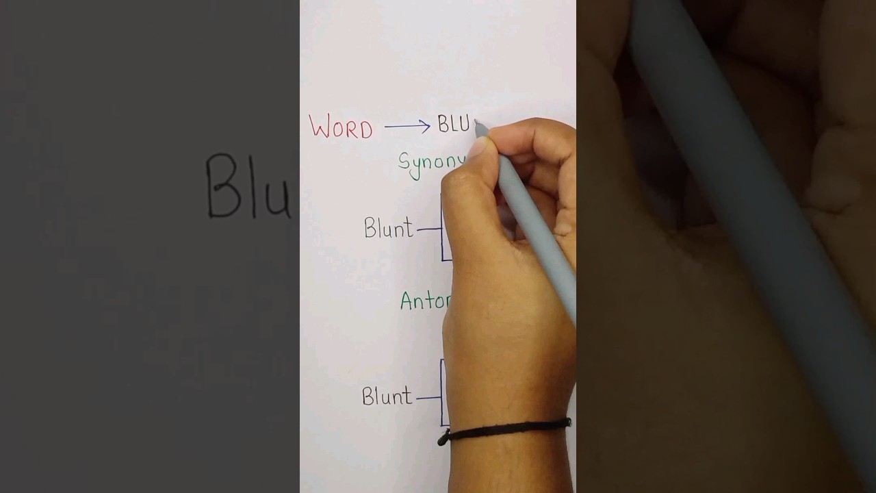 synonyms of blunt #shorts #youtubeshorts #english #ytshorts