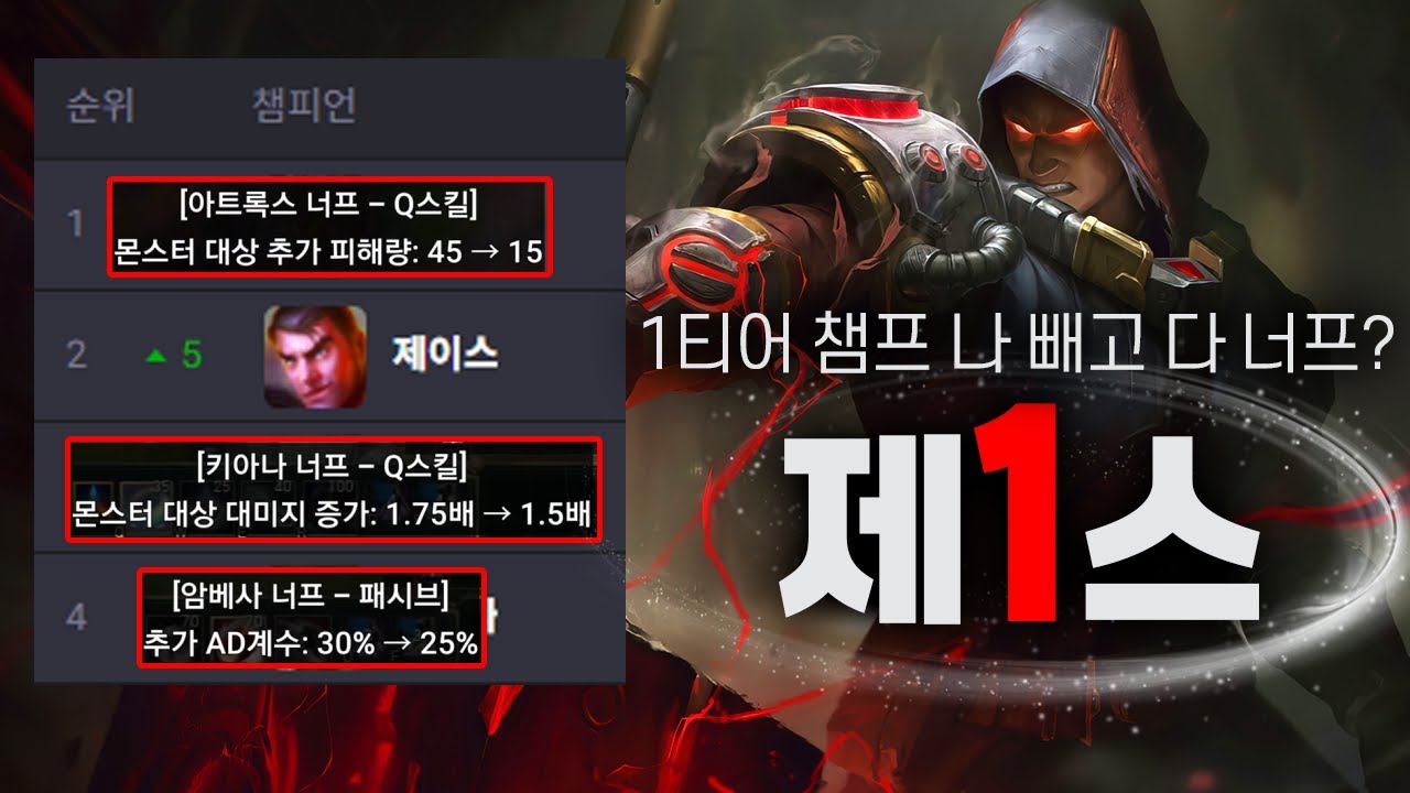 다음 패치 1티어 챔프들 다 너프 제이스 압도적 1티어 시작해야겠지?
