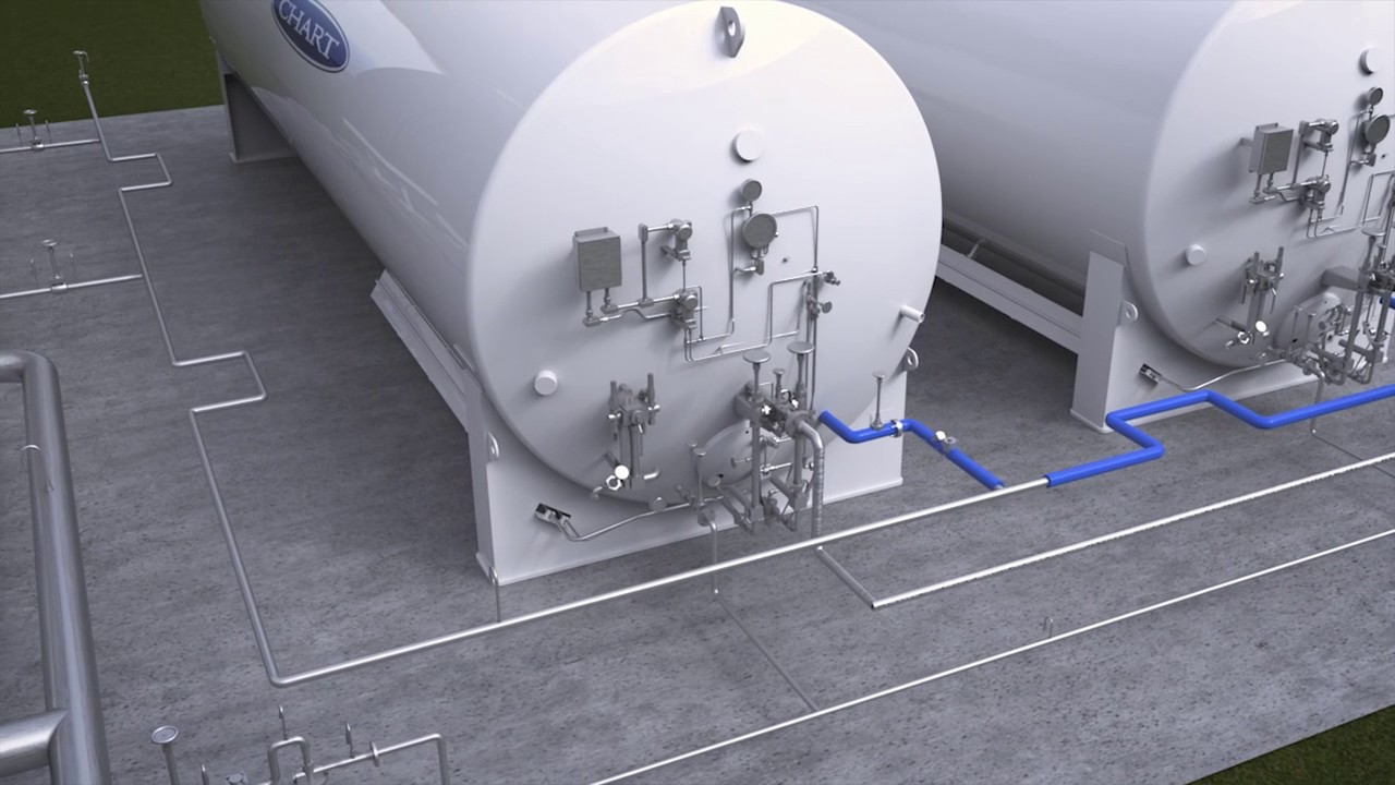Liquid Oxygen Systems