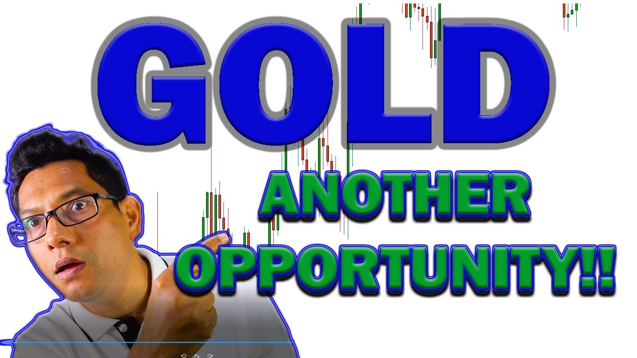 GOLD UPDATED Analysis Today : GOLD 15minutes Chart Trading Strategy