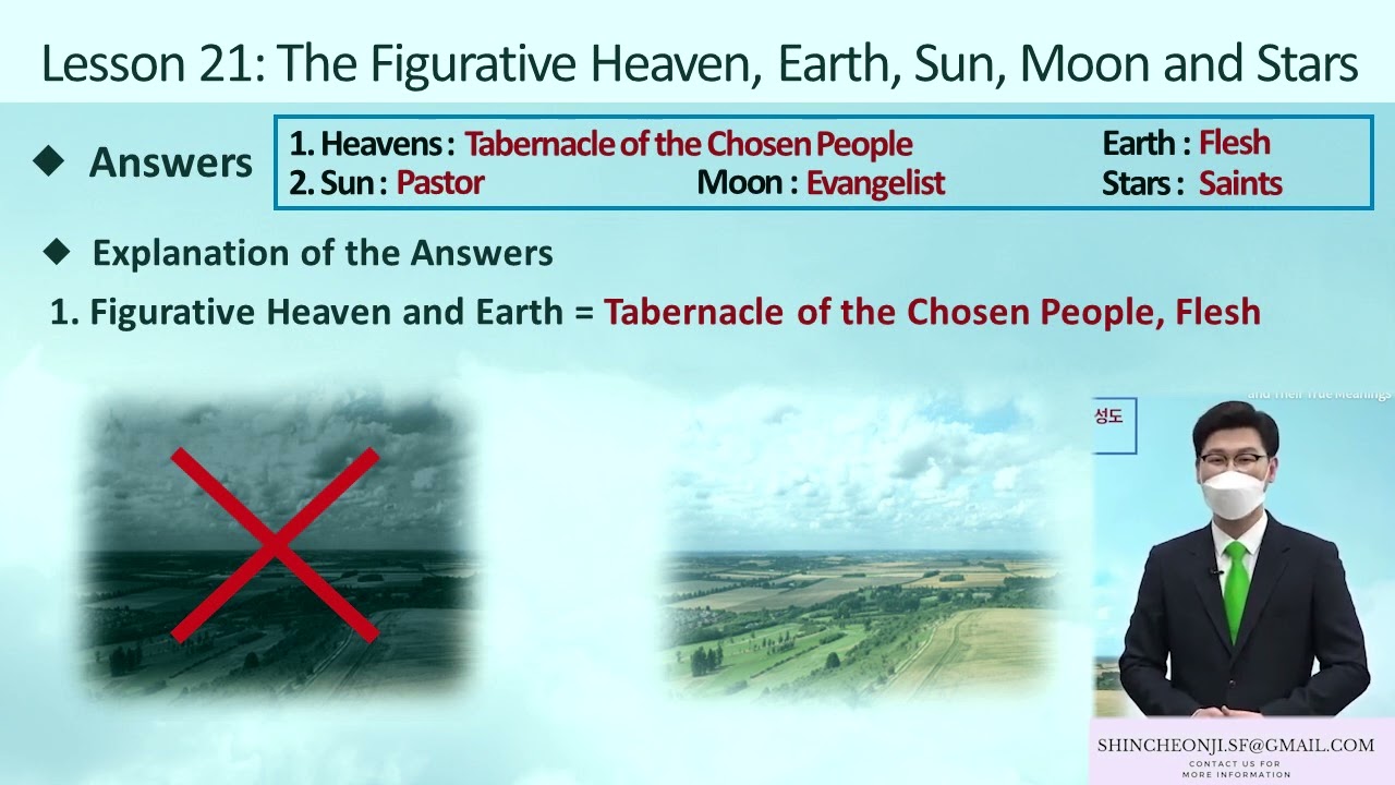 [Lesson 21] The Figurative Heaven, Earth, Sun, Moon, Stars