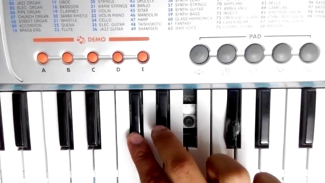 Invisible - Linkin Park piano tutorial by Karan Gajjar