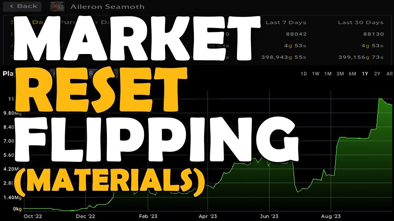 How To Make Millions Flipping Materials in World of Warcraft