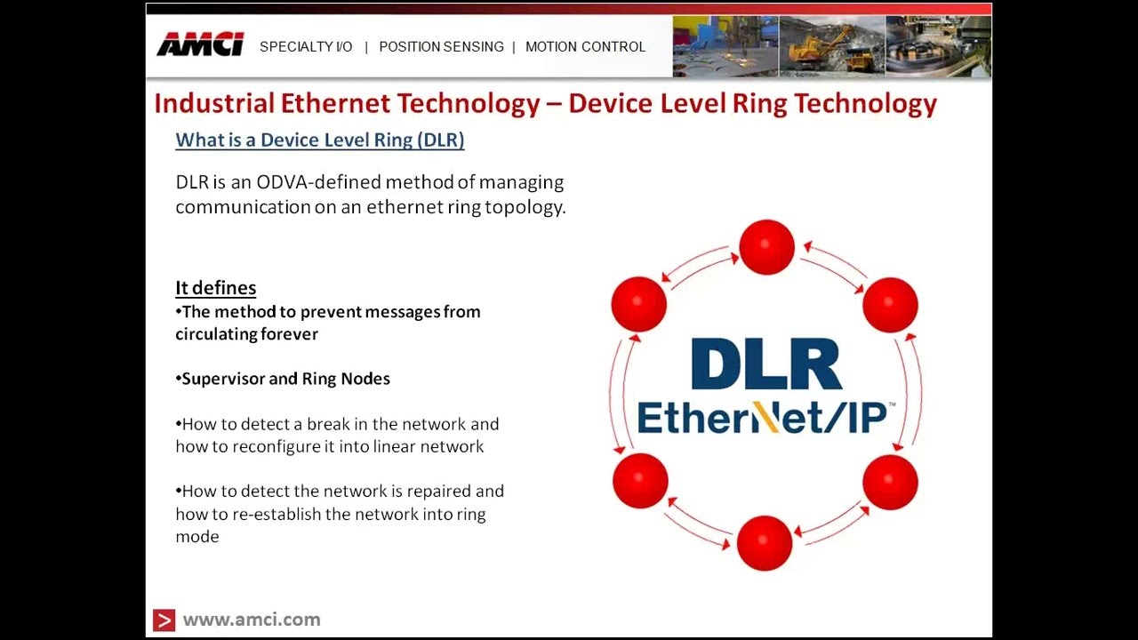 Webinar: How Device Level Ring (DLR) Makes Networks Smarter and More Cost Efficient