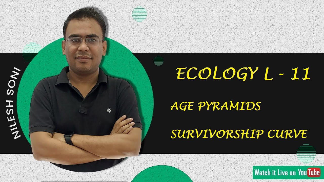 AGE PYRAMIDS | SURVIVORSHIP CURVE | NILESH SONI