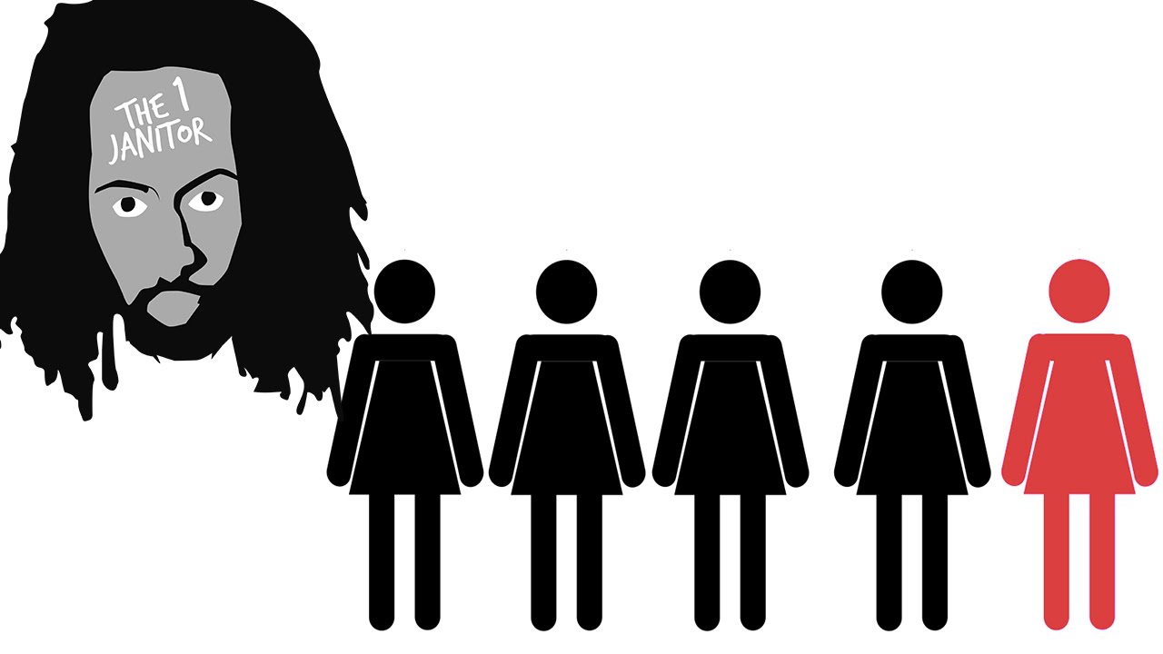 Will 1 in 5 Women be Raped in their Lifetime? #FACTS