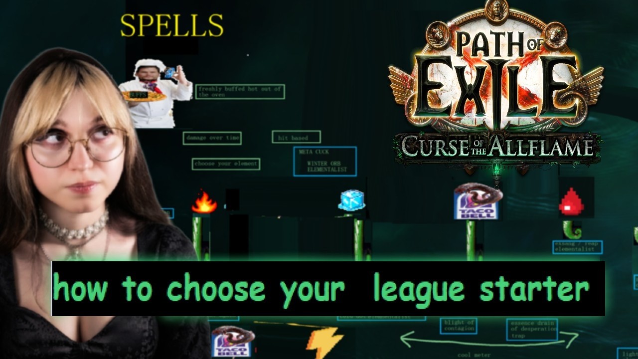 PoE 3.29 Best League Starter Builds Flow Chart - Curse of the Allfflame