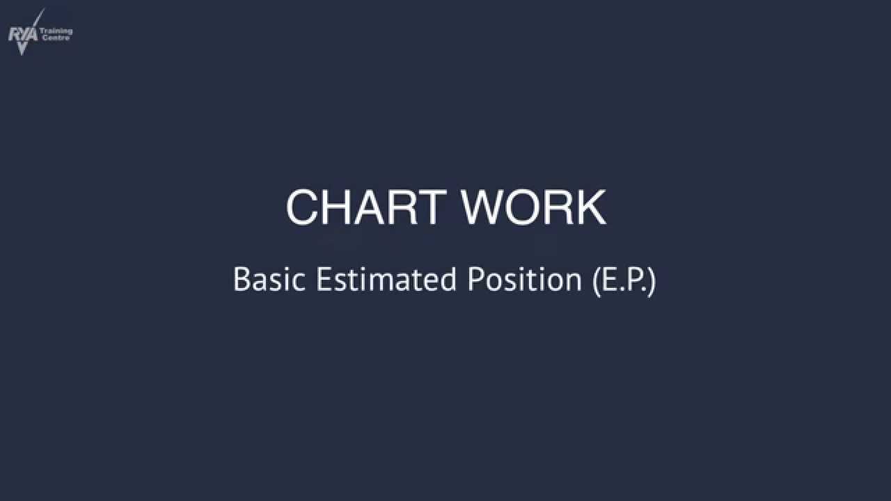 Basic Estimated Position