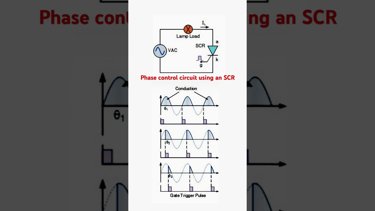 Phase control circuit using an SCR #SCR #electronics #electronicseducation #electronicsrd