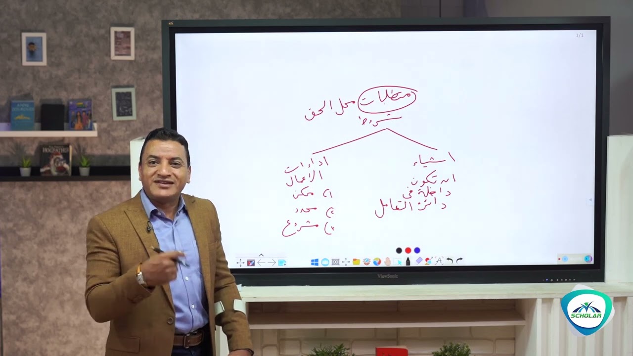 الفرقة الأولى المحاضرة التامنة محل الحق وتقسيمات الاشياء