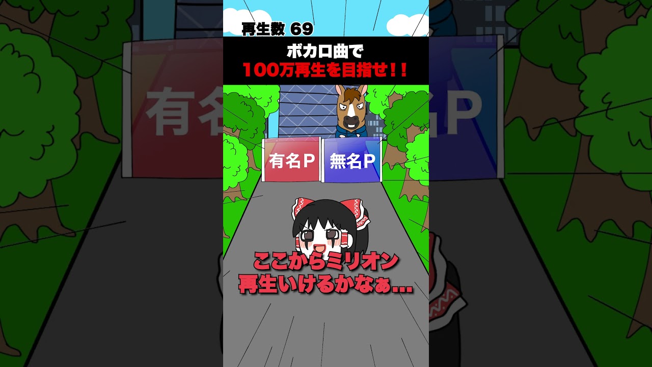 ボカロ曲で100万再生を目指せ！！ #重音テト #コント