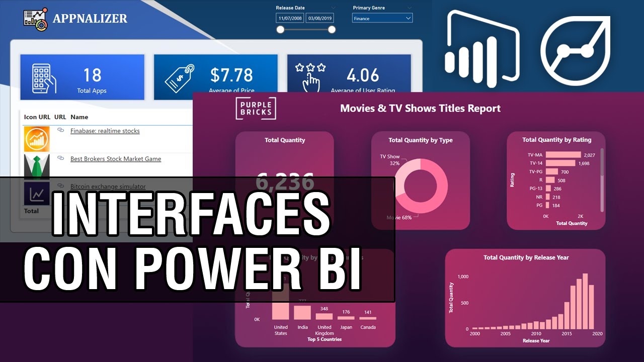 Aprender cómo hacer interfaces en Power BI - (Descarga las plantillas)