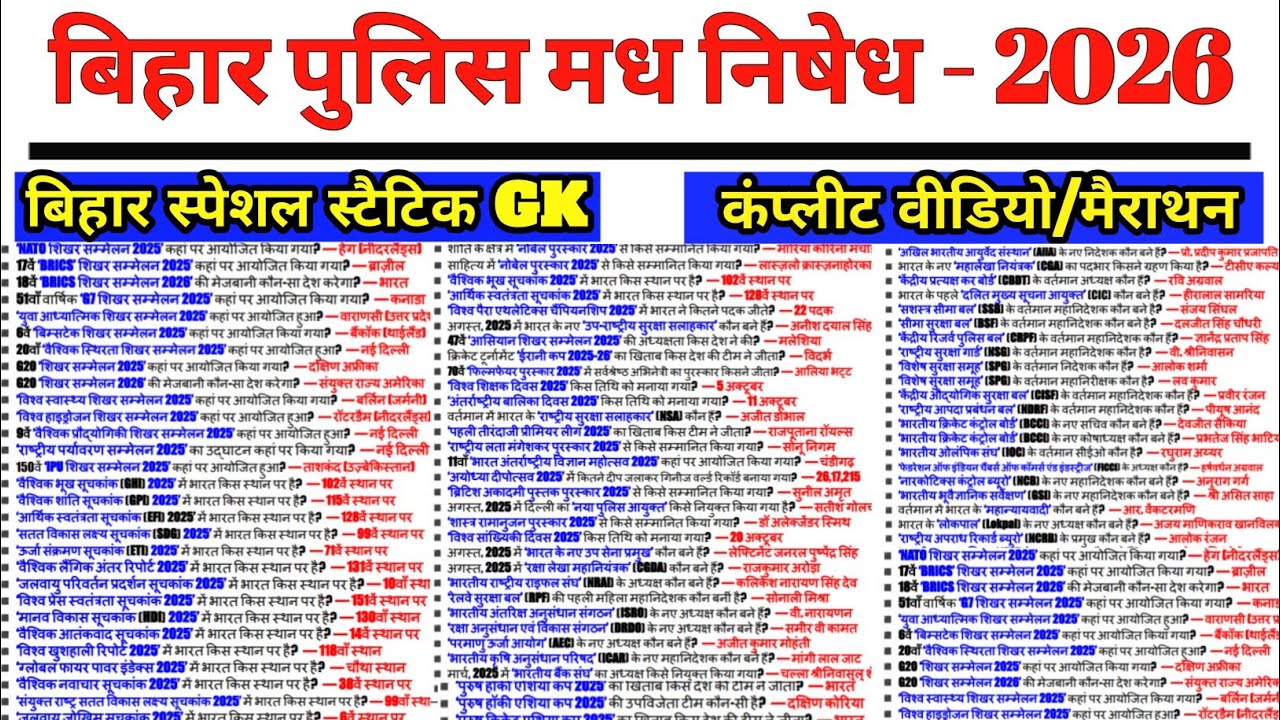 Bihar Police Prohibition Constable Exam 2026 | Bihar Prohibition Constable Recruitment 2026 | Bih...