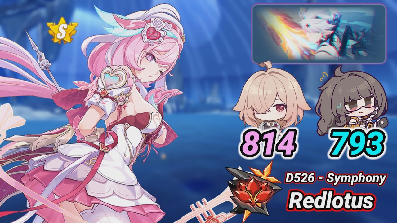 Redlotus D526: Kevin (Symphony) 793~814 Pts - S0 Elysia, Coralie, Helia, Dreamseeker SSS/ Chenxue SS