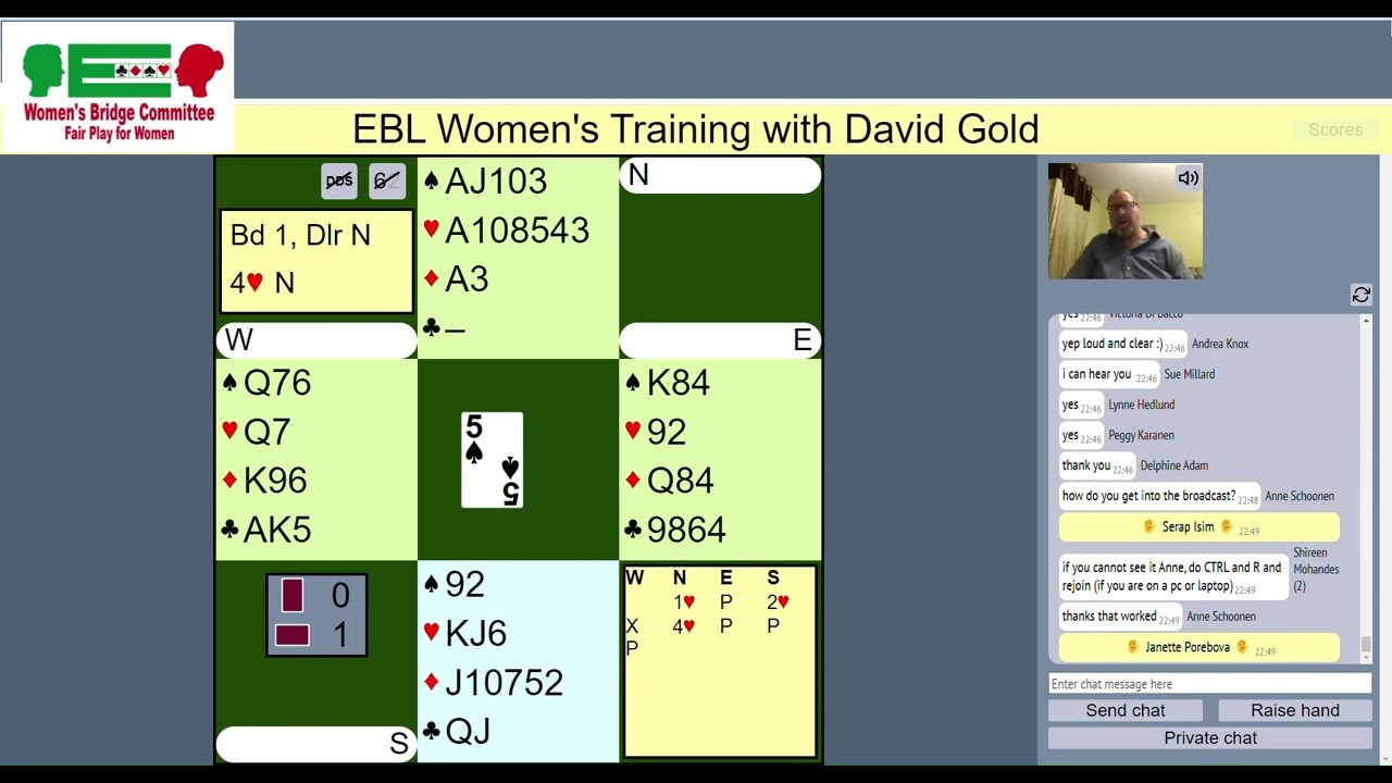 EBL - Online Training Session with David Gold, 10th April, 2024
